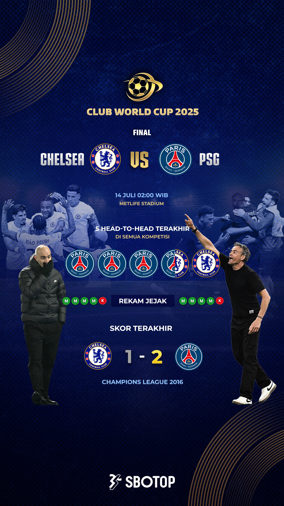 CWC Final – ID