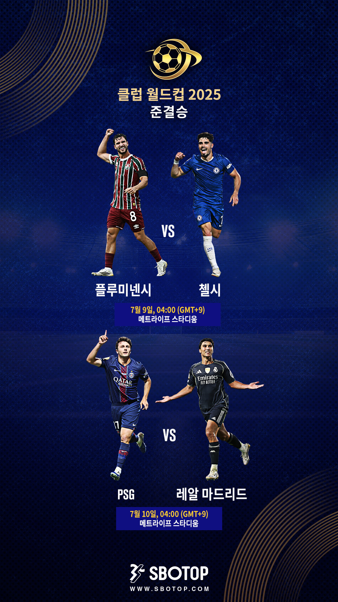 CWC SF – KR