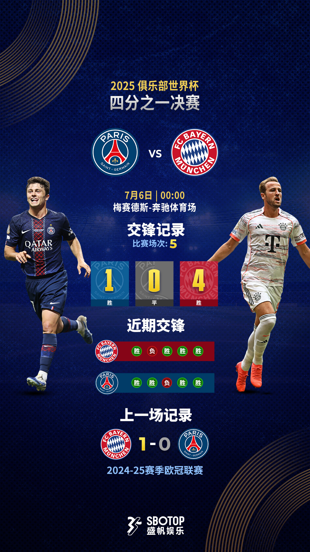PSG vs Bayern – CN