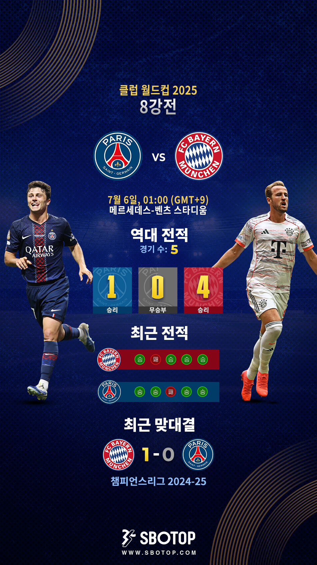 PSG vs Bayern – KR