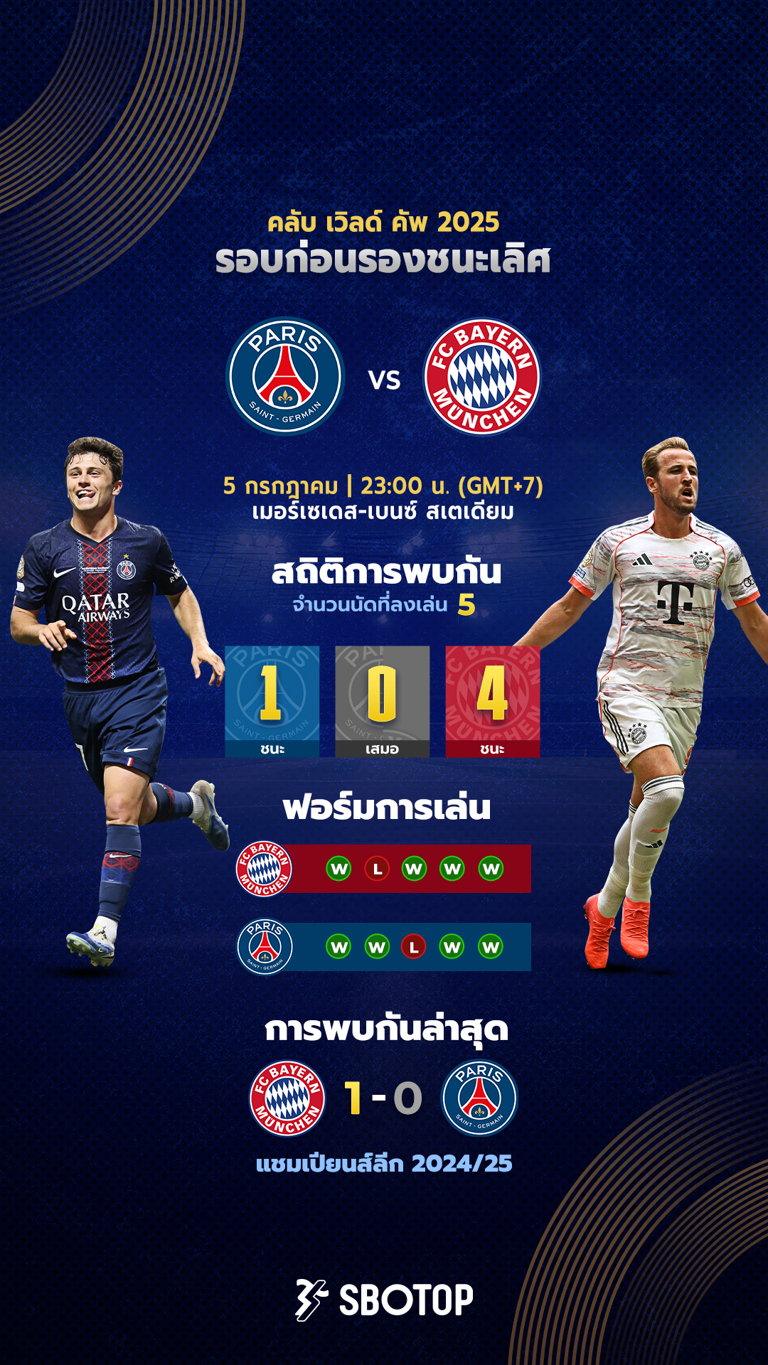 PSG vs Bayern – TH