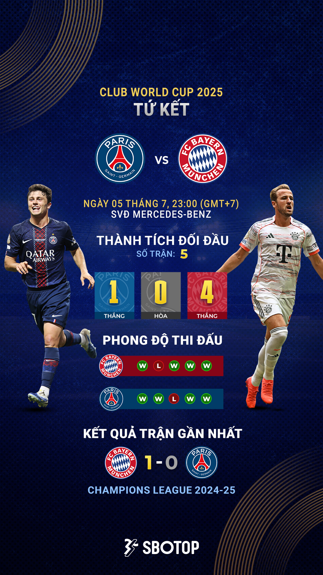 PSG vs Bayern – VN