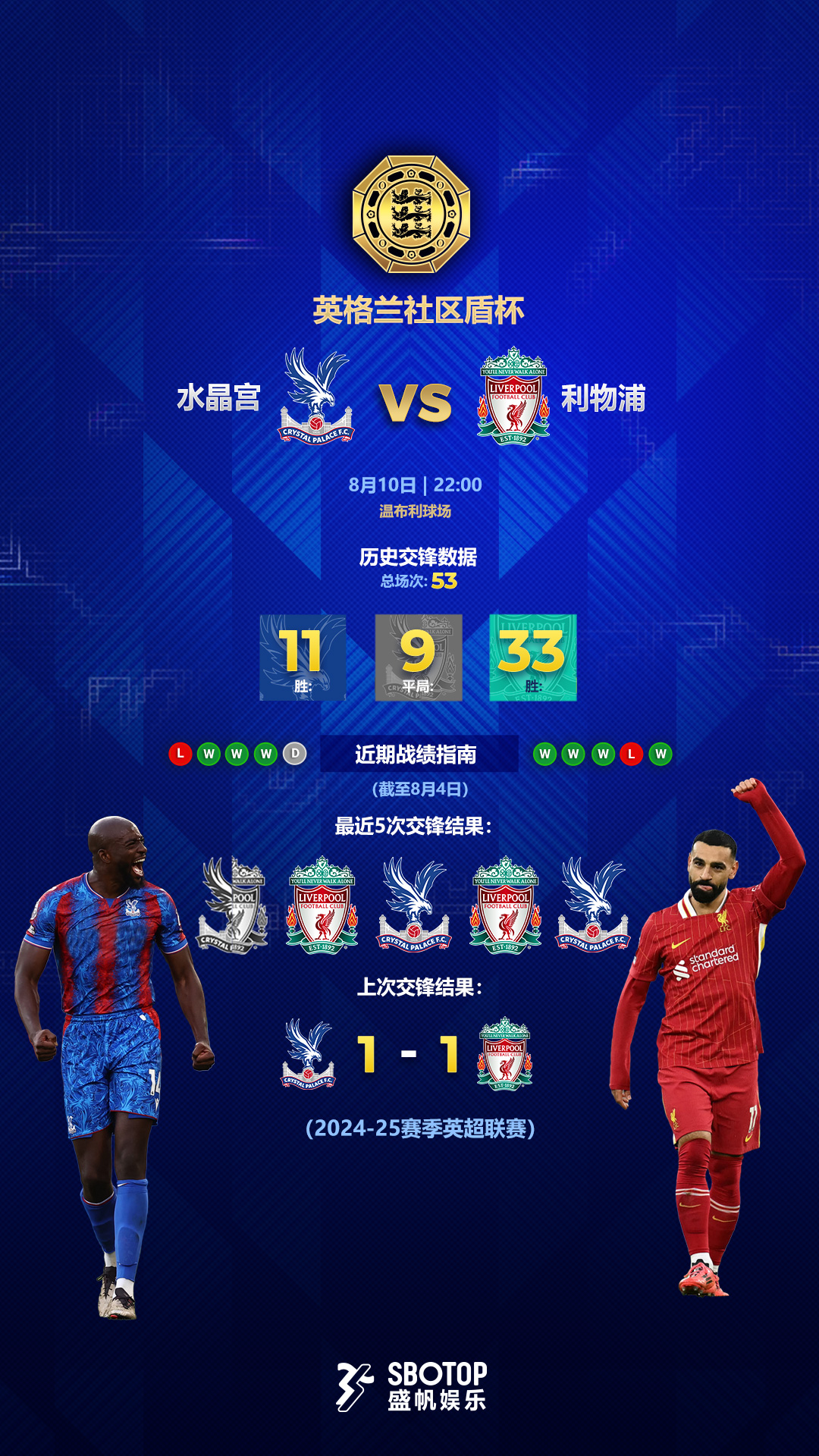 FA Community Shield – CN