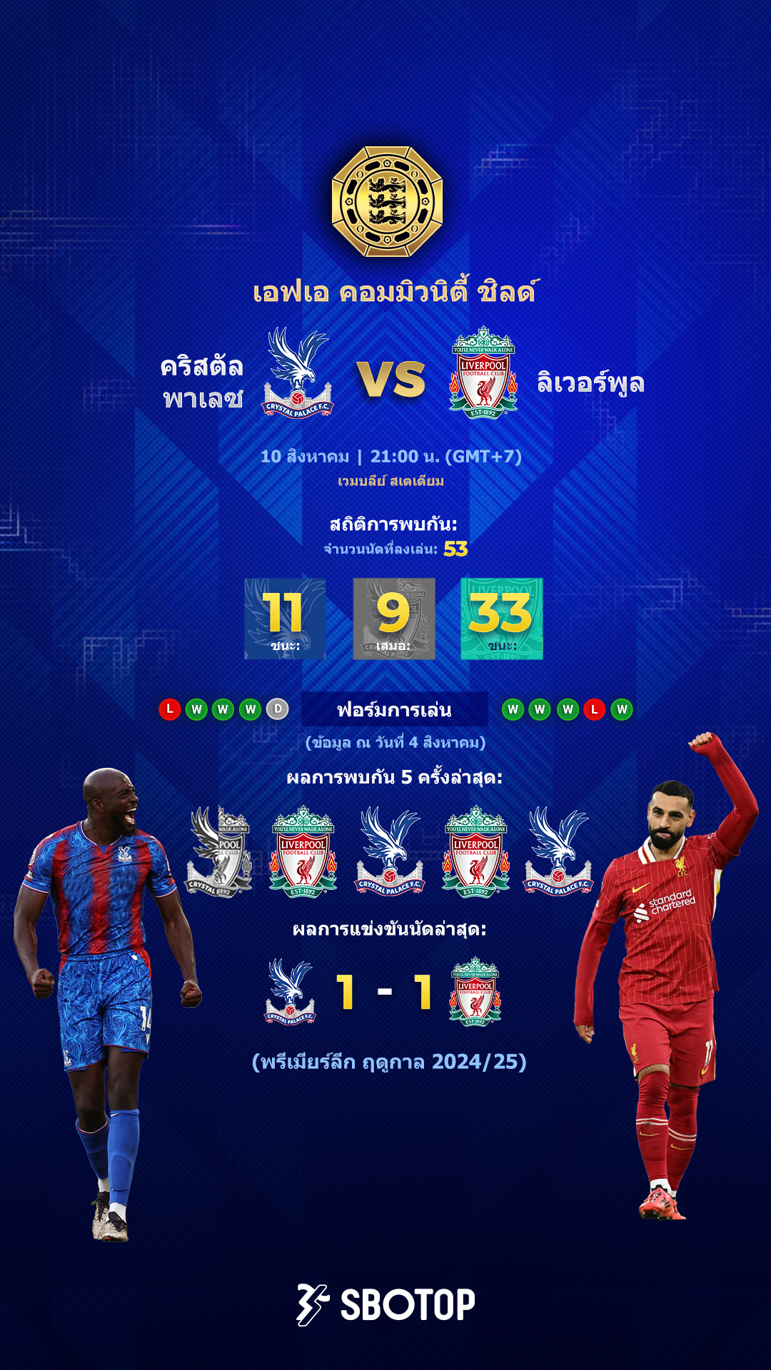 FA Community Shield – TH