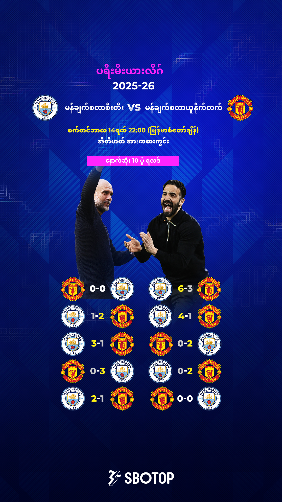 Manchester Derby – MM