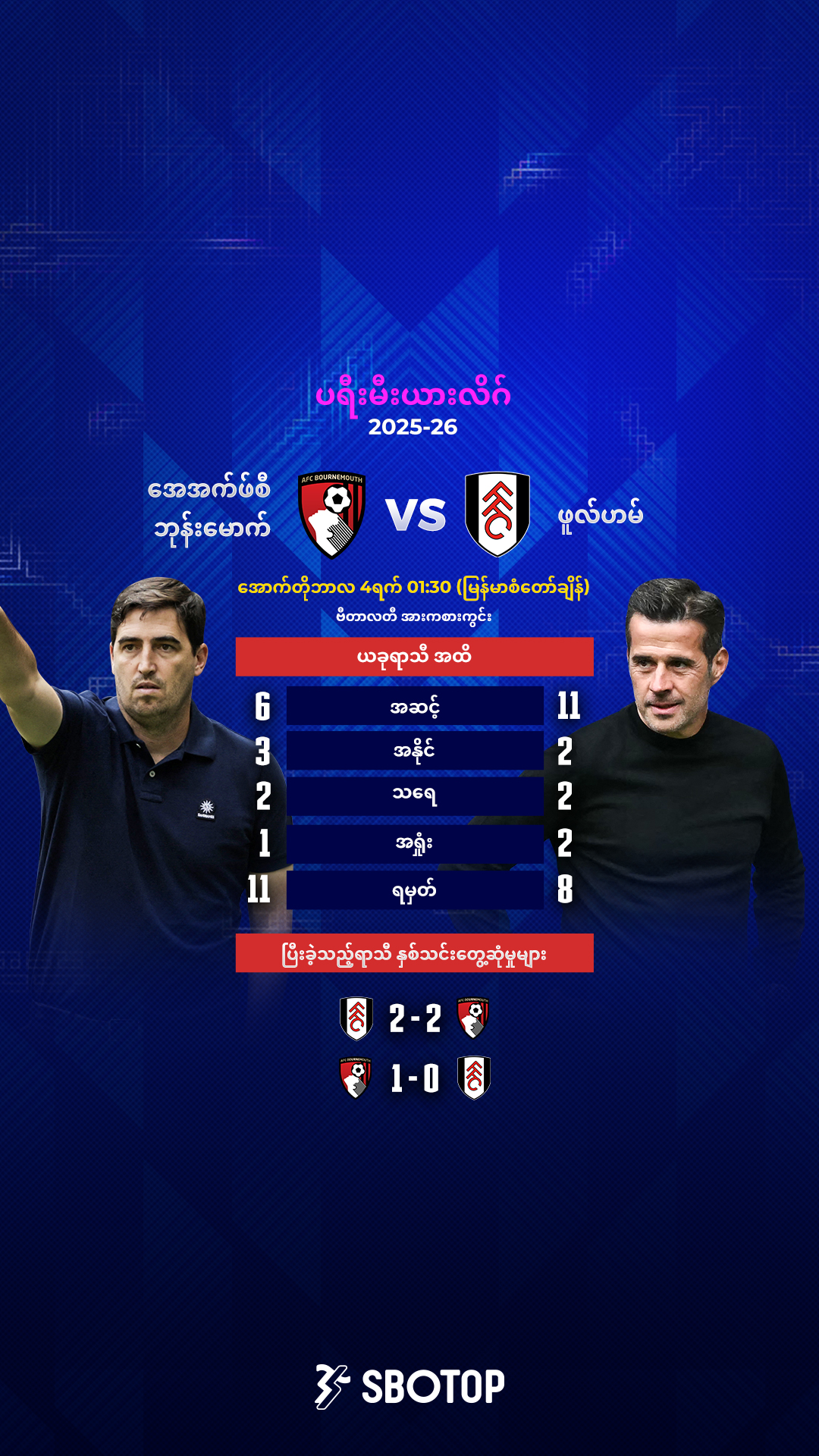 Bournemouth vs Fulham – MM