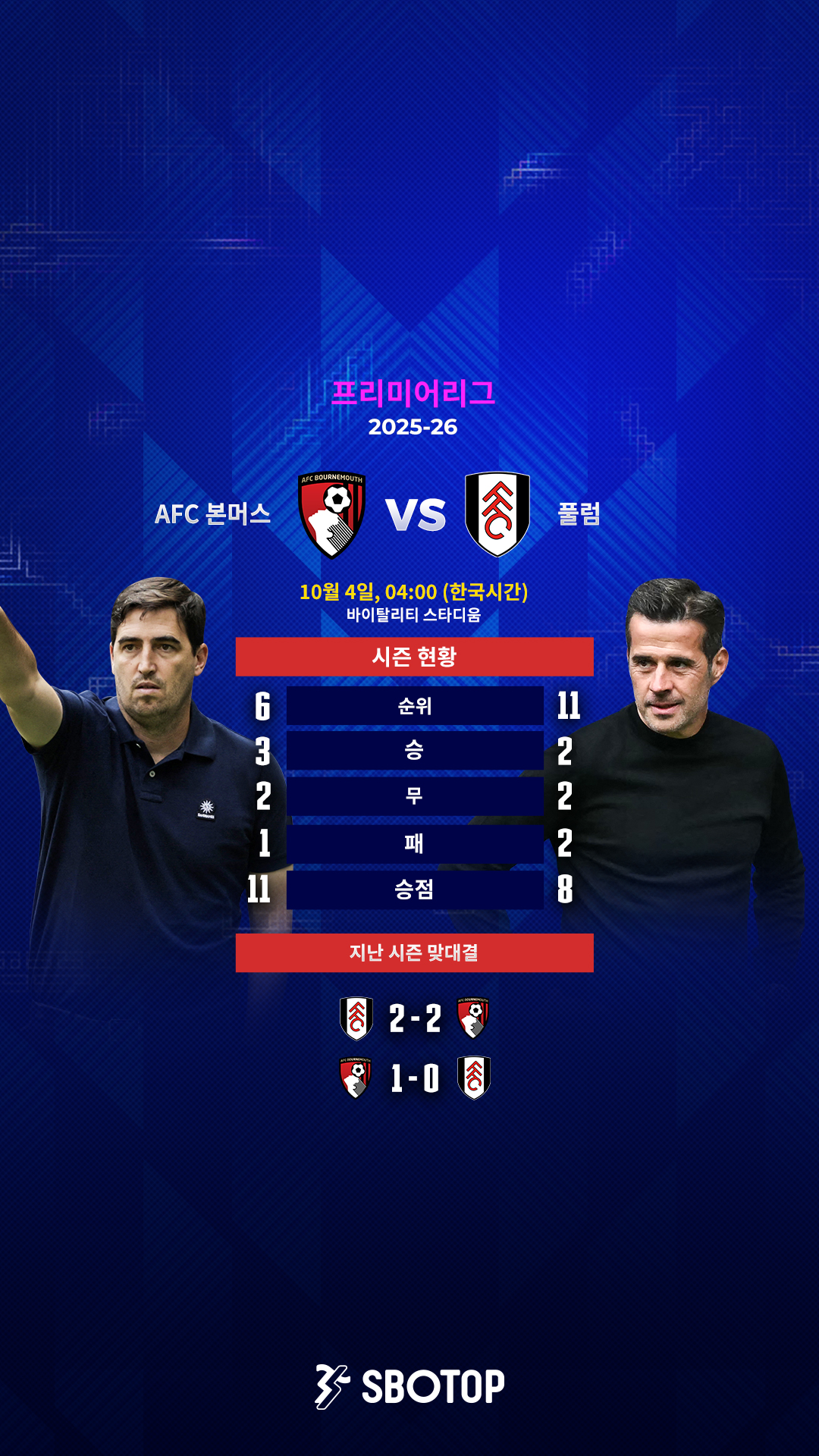 Bournemouth vs Fulham – KR