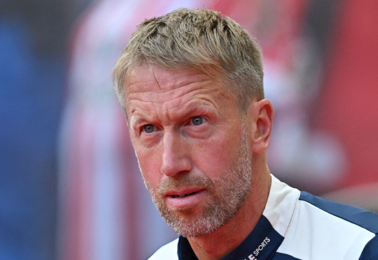 Graham Potter’s contract will see him manage Sweden’s World Cup 2026 qualifiers against Switzerland and Slovenia