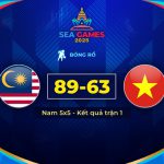 SEA Games: Việt Nam chỉ có thể dẫn điểm ở hiệp 1